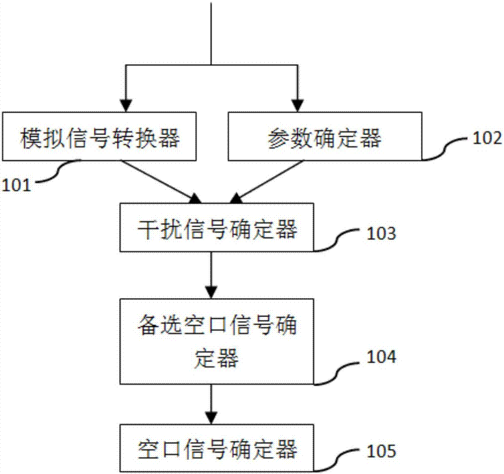 爱体育入口_南猪北养!20个畜牧企业已进驻东北市场(图4) 爱体育官方网站