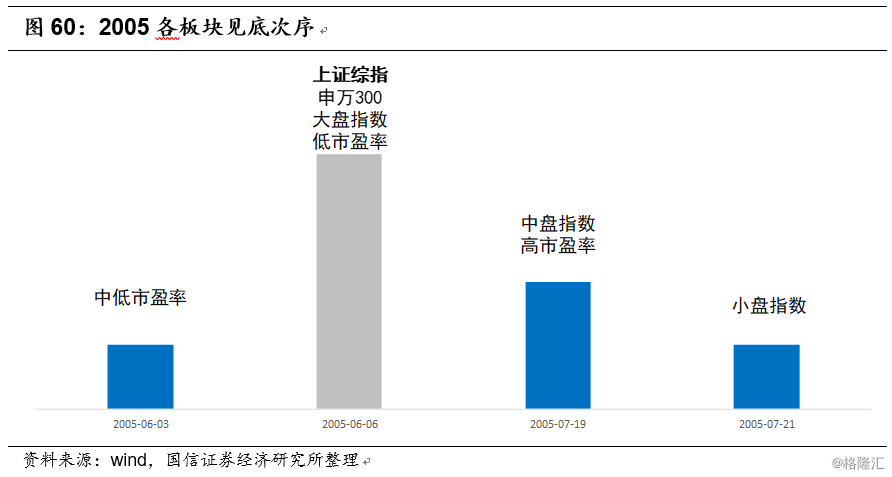 奇顺投资:铁矿大幅下挫,直逼跌停-爱体育(图1) 爱体育官方网站